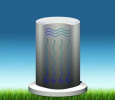 ארובת שרב. מתוך אתר Clean Wind Energy