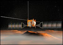 מארסיס - מתקן המכמ על החללית מארס אקספרס