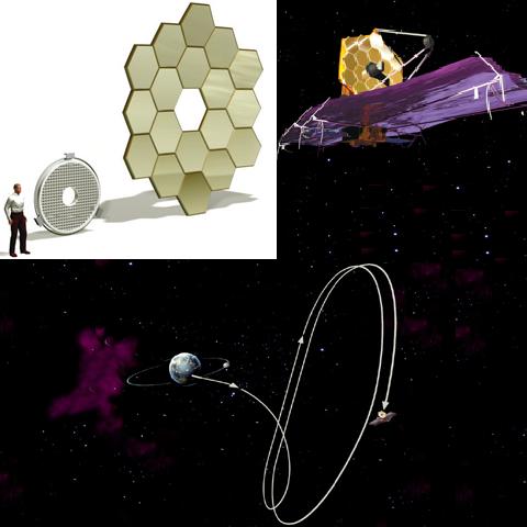 למעלה משמאל: השוואת המראה של האבל מול זו של ג'יימס ווב, ומימין צורתו הכללית של טלסקופ ג'יימס ווב. למטה: מסלול הטלסקופ עד לנקודת הצבתו בחלל