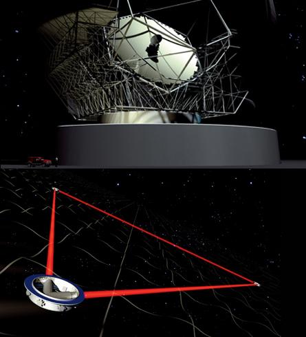 أعلاه هو المنظر المركزي لـ TMT. أدناه: ليزا - فحص موجات الجاذبية