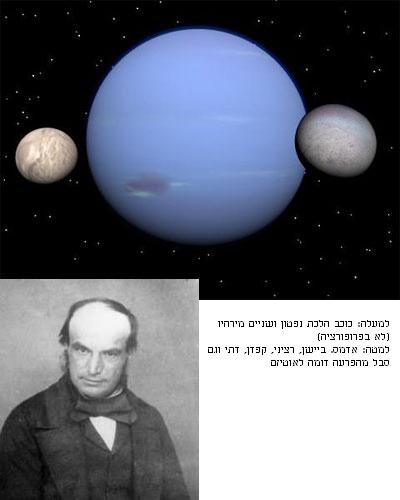למעלה: כוכב הלכת נפטון ושניים מירחיו (לא בפרופורציה). למטה: אדמס, ביישן, רציני, קפדן, דתי וגם סבל מהפרעה דומה לאוטיזם.