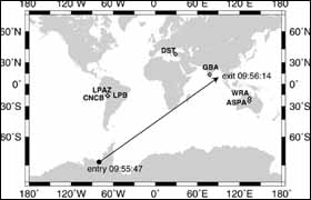 מפה המתארת את האירוע המוזר של ה-22באוקטובר ,1993 כאשר חלק מהתחנות הססמיות רשמו מעבר של גוש חומר יחודי דרך כדור הארץ (החץ)