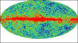 Simulation of MAP satellite data