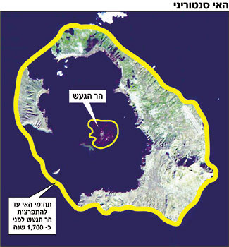 האי סנטוריני;תחומי האי ומפרציו עד להתפרצות הר הגעש לפני כ-1,700 שנה