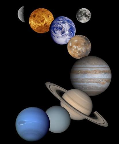 The solar system without Pluto. This is what Mezal Zina wants.