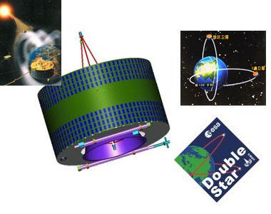 Top left: one satellite out of four cluster satellites; Middle: Double Star satellite in launch configuration; Top right: the orbits of two Double Star satellites and below them the project logo