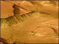 A deep canyon on Mars. Is there life beneath the surface?