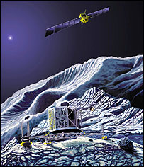  רוזטה והנחתת על השביט. איור: סוכנות החלל האירופית ESA