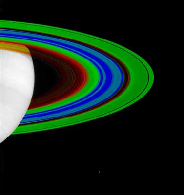 Heat mapping in Saturn's rings