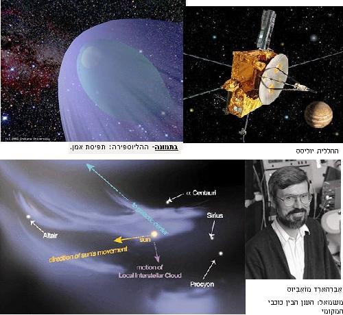 מקבץ תמונות
