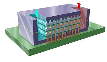 Simulation of a water-cooled chip developed at IBM