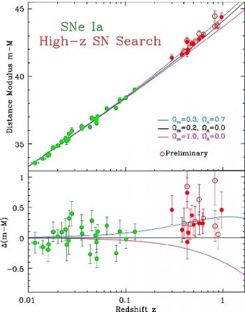 The graph described in this paragraph