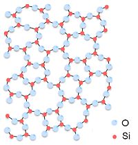 מבנה אמורפי של סיליקת-זכוכית (צורן דו-חמצני) SiO2. (איור:מתוך ויקיפדיה)