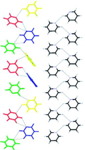 This crystalline form is only possible under great pressure in hydrogen-based molecules compared to the ease with which it can be produced by replacing the hydrogen with deuterium