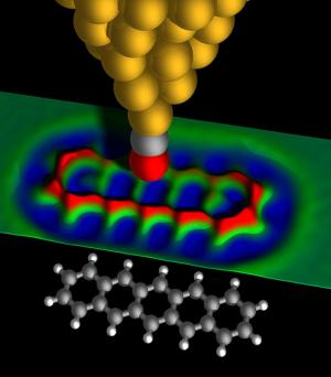 A demonstration of the technology that led to the photograph of the molecule. Illustration: IBM