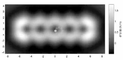 The molecule itself as photographed by an AFM microscope. Photo: IBM