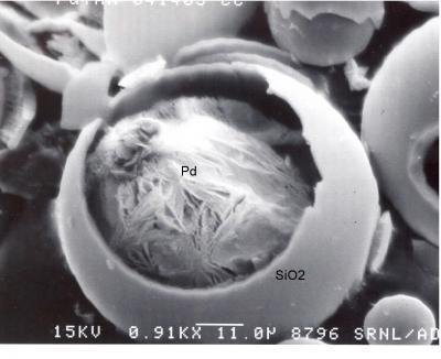 microspheres. Savannah National Laboratories