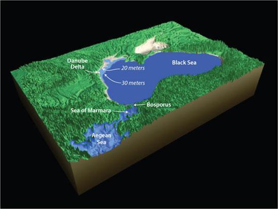 Findings in the Danube Delta will provide an answer to the debate about 'Noah's flood'