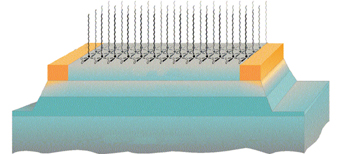 The tiny detector diagram