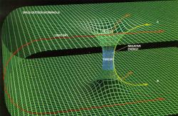 A wormhole connects two points in space-time