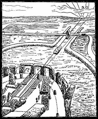 This image from the book Nordisk familjebok shows the sun shining at Stonehenge in the summer on two consecutive days where on one day it will be visible in the center of the circle and on the previous day not. (Source: Wikipedia)