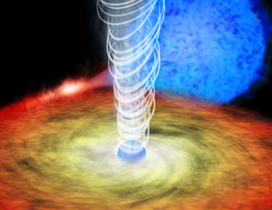 A merger of a white dwarf and a tiny black hole forming a new tiny black hole. Figure: SLOAN sky survey