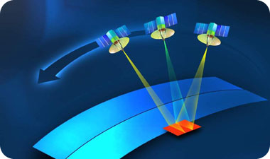 תמונה 8: אופן התמקדות (Spot Mode)