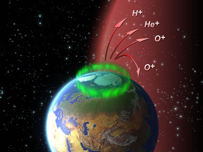 The gases coming out of the aurora borealis. Figure - European Space Agency ESA