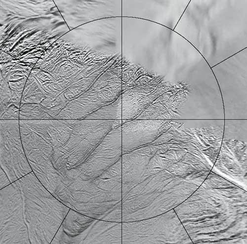 العصابات الأربعة في القطب الجنوبي لإنسيلادوس، وتمتد لمسافة مائة كيلومتر. تحيط هذه الشبكة بالقمر إنسيلادوس عند خط عرض 60 درجة جنوبًا
