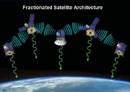 The split satellite is made up of different modules, which only after they communicate with each other via a wireless internet-like communication network, will they begin to function together as a complete system