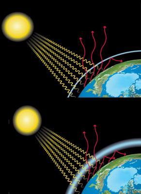 The illustration - without the greenhouse effect (above) and after it (below). The illustration is courtesy of Tsiblin and Notcha book publishing