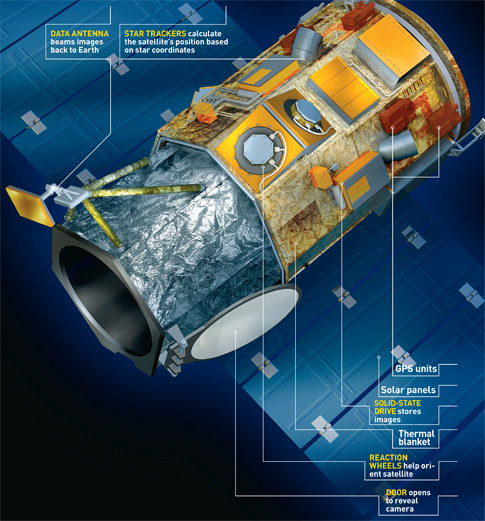 القمر الصناعي GeoEye-1