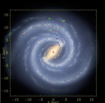 Artist's impression of the Milky Way: the blue and green dots indicate distance measurements. Illustration: Robert Hurt, IPAC; Mark Reid, CfA, NRAO/AUI/NSF