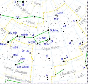 A section of the northern sky. (Source: Wikipedia)