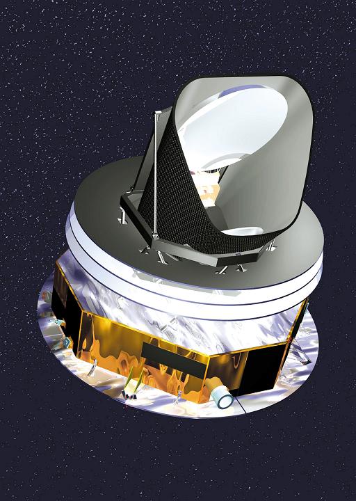 Planck space telescope. Figure: European Space Agency