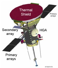 Artist's rendering of the Solar Probe Plus spacecraft