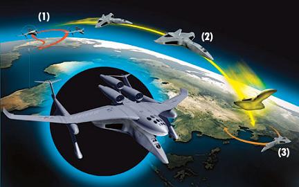 The future long-range lander will be launched into a suborbital path in space from a carrier aircraft [1]. The vehicle will activate its rocket engines for the ascent into space, and then cruise towards the conflict zone [2], where it will re-enter the atmosphere and fly to land [3].