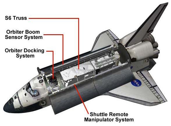תרשים מטענה של מעבורת החלל דיסקברי בטיסה STS--119 