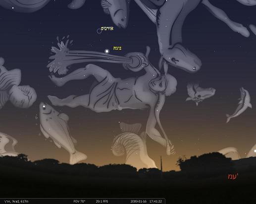 A screenshot from Celerium software that was partially translated with the help of the Ilan Ramon Center for Astronomy team