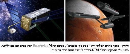 מימין: מתוך סדרת הטלוויזיה ''מסע בין כוכבים'', ספינת החלל אנטרפרייז חגה סביב הכוכב הלכת וולקאן. משמאל: טלסקופ החלל SIM, בדרך למצוא חיים חוץ ארציים.