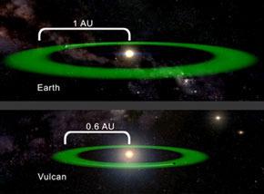 צילום אמן: השוואה בין המרחק של כדור הארץ לשמש, ומנגד המרחק של כוכב וולקאן מארידאני 40 A.