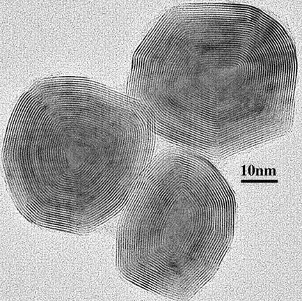 The particles of the nanolub lubricant of the Applied Nano Materials company from Rehovot