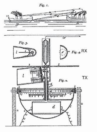 התרשים המקורי של Telemobiloskopמשנת 1904. המכשיר הראשון שניתן לכנותו בשם מכ''ם מודרני