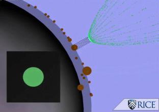 رسم توضيحي لعملية إنشاء الأنابيب النانوية. من فيديو جامعة رايس