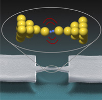 Hydrogen switch, from the scientific article