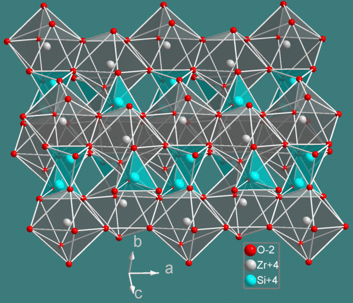 Crystal structure of zircon from Wikipedia