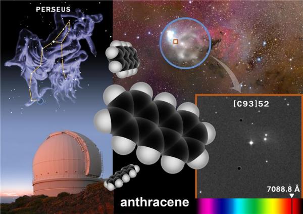 מולקולה אורגנית מורכבת בחלל. איור: UCLA