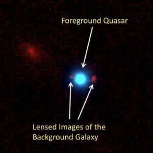 A quasar acts as a gravitational lens. Illustration: Caltech