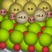 התצורה האטומית חזויה של שרשראות תחמוצת זהב (זהב: אפור, חמצן: ורוד) בגבולה של חד שכבת זהב (זהב: צהוב), נתמכת על ידי שכבה דקה של תחמוצת מגנזיום (מגנזיום: ירוק, חמצן: אדום) על כסף. המספרים מציינים מטענים אטומיים ביחידות של מטען האלקטרון.