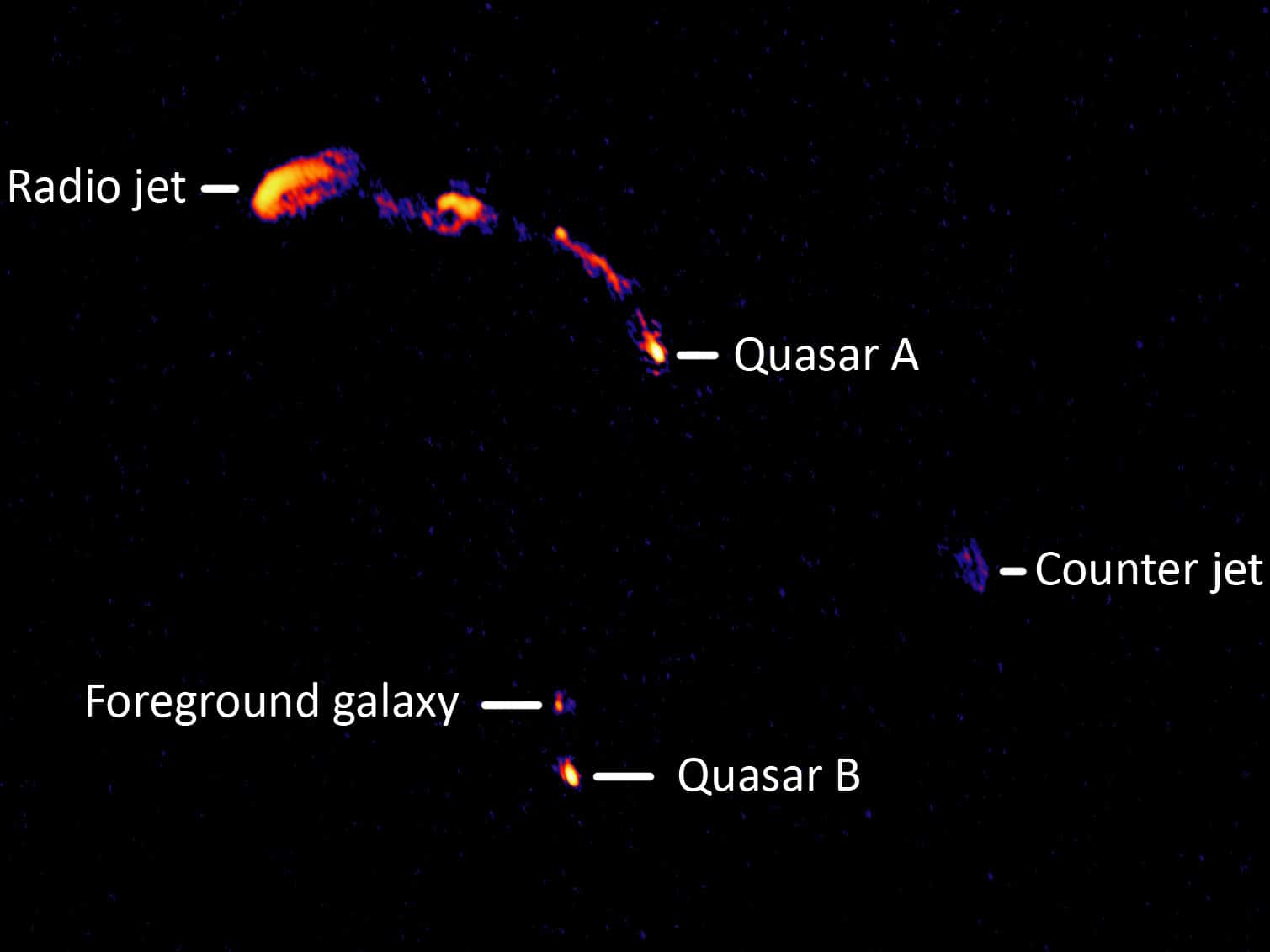 انهيار الجاذبية والثقب الأسود يقذف نفاثات من المادة. الصورة: مجموعة التلسكوب الراديوي e-Merlin